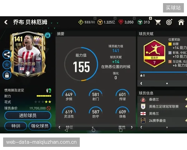 贝林厄姆与赖斯组成的中场双核，将决定英格兰在阵地战中的创造力与韧性。